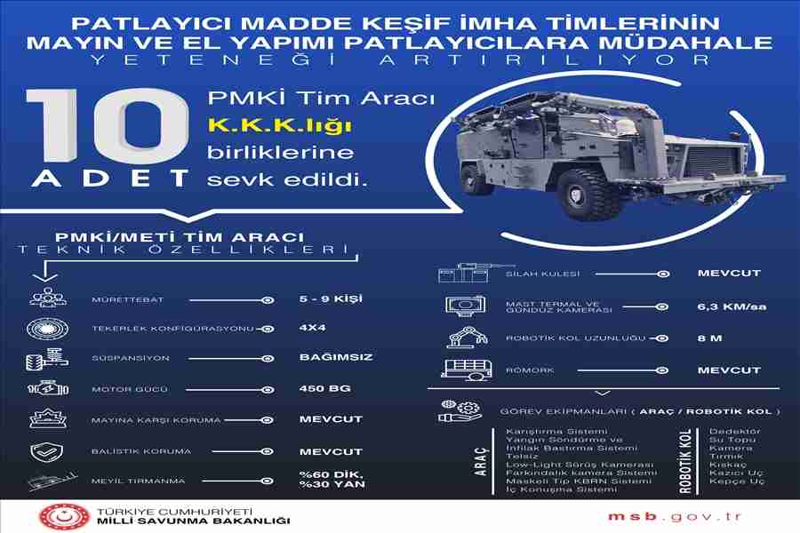 Türk Kara Kuvvetlerine 10 adet PMKİ Tim aracı