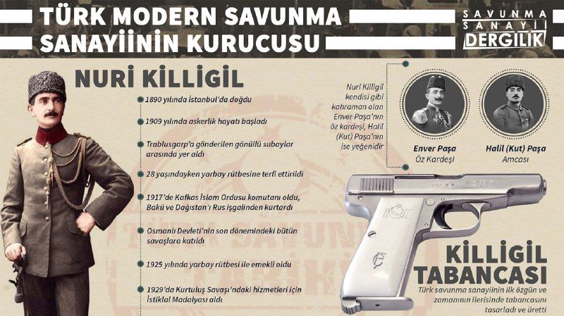 Türk modern savunma sanayisinin kurucusu Nuri Killigil