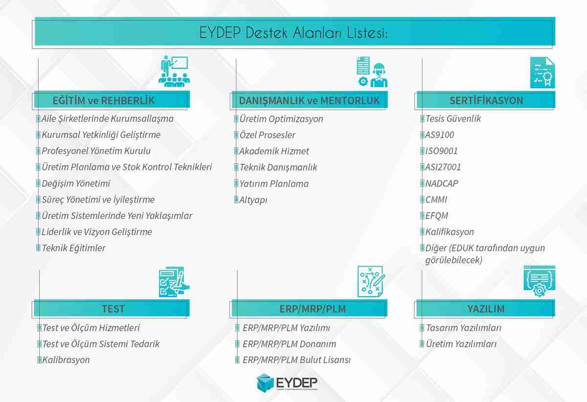 EYDEP savunma sanayii firmalarını destekliyor