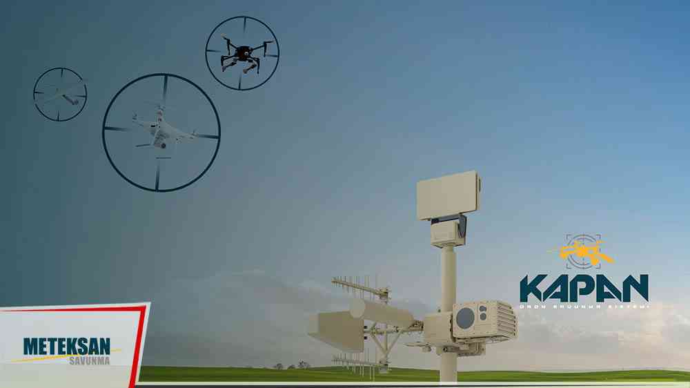 Mini/Mikro İHA tehditlerine karşı KAPAN Dron Savunma Sistemi