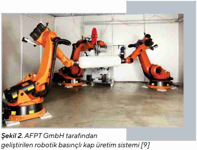 Kompozit imalat yöntemlerinde gelenekselden robotiğe geçiş