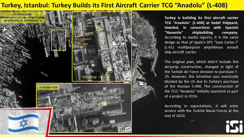 İsrail'in gözü, Türkiye'nin en büyük savaş gemisinin üzerinde