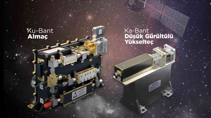 Türksat 5B’deki ASELSAN ekipmanları uzay ortamında çalışabilirliğini kanıtladı