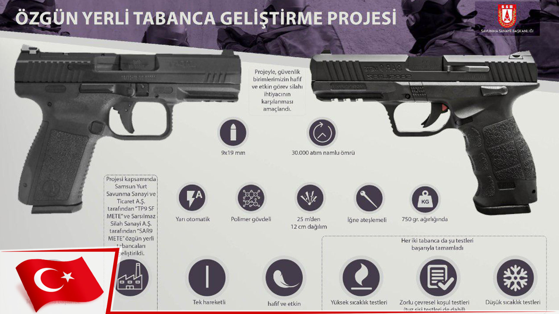 Türk güvenlik güçlerine 110 binden fazla yerli tabanca teslim edildi