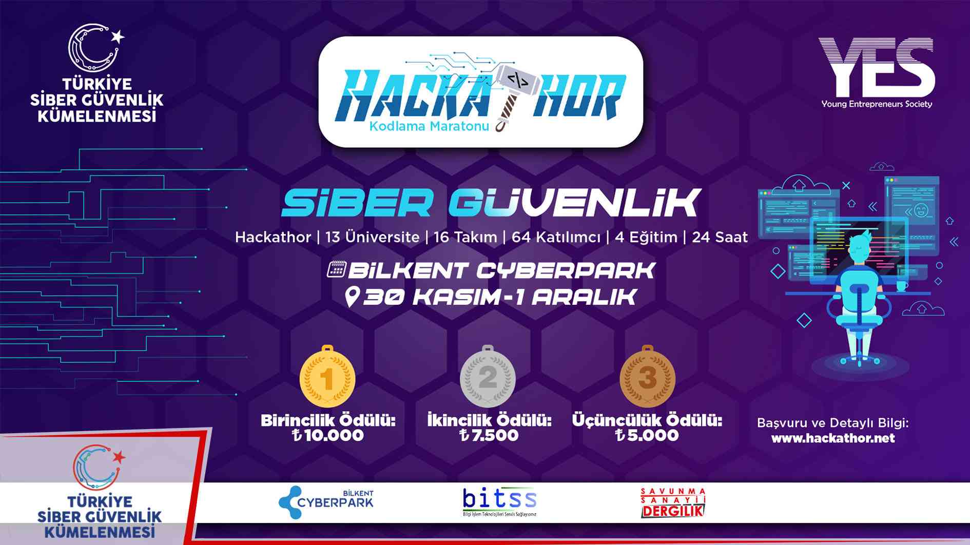 Siber güvenlik projeleri Ankara'da yarışacak