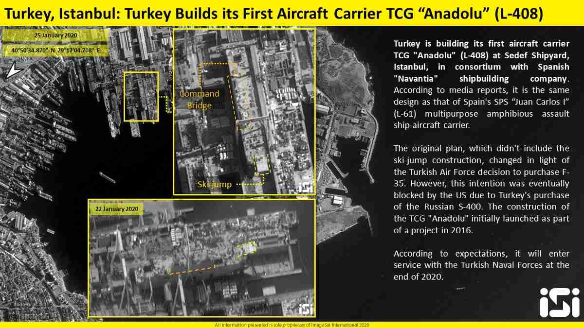 İsrail'in gözü, Türkiye'nin en büyük savaş gemisinin üzerinde