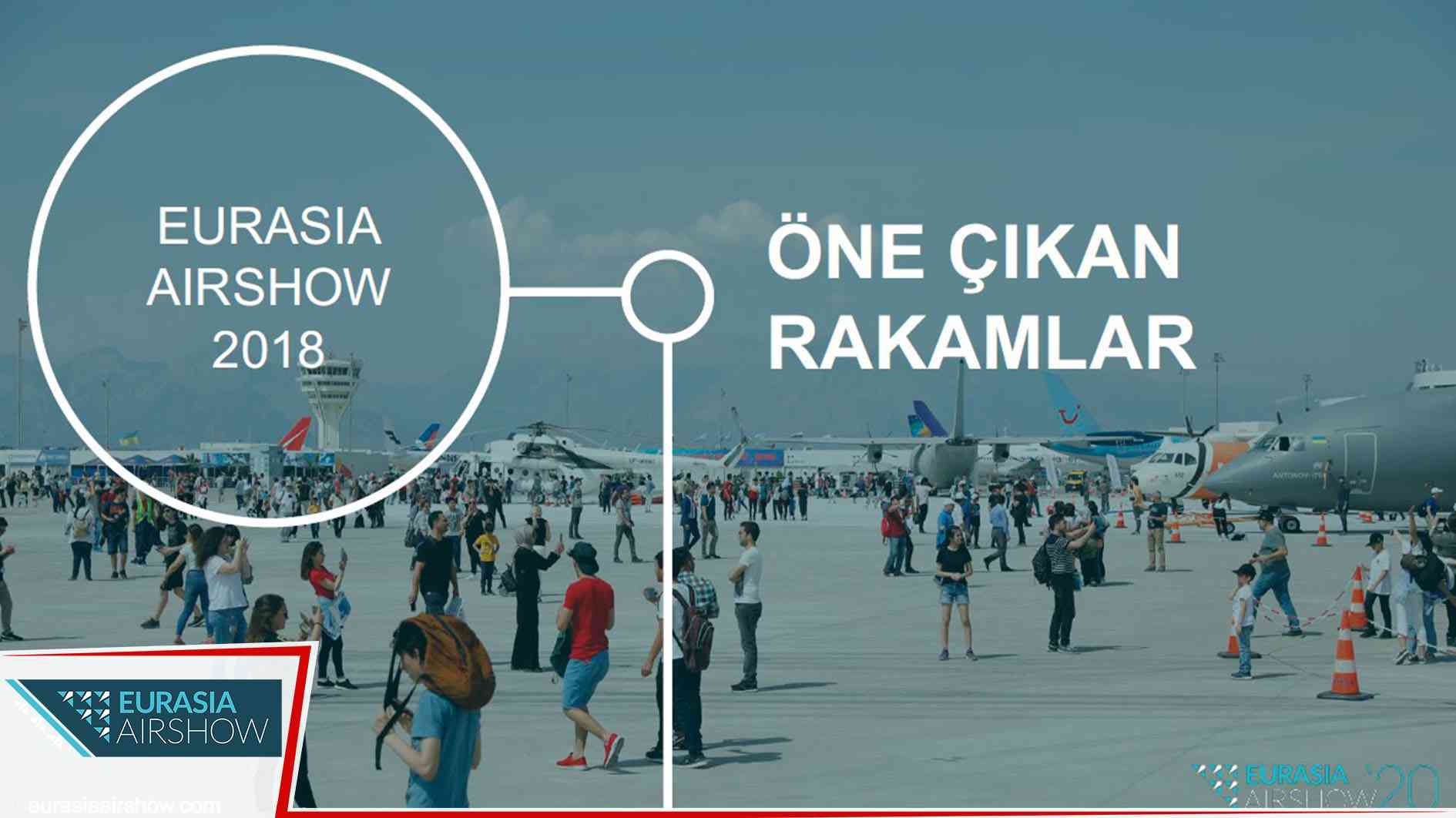 Öne çıkan rakamlarla Eurasia Airshow 2018