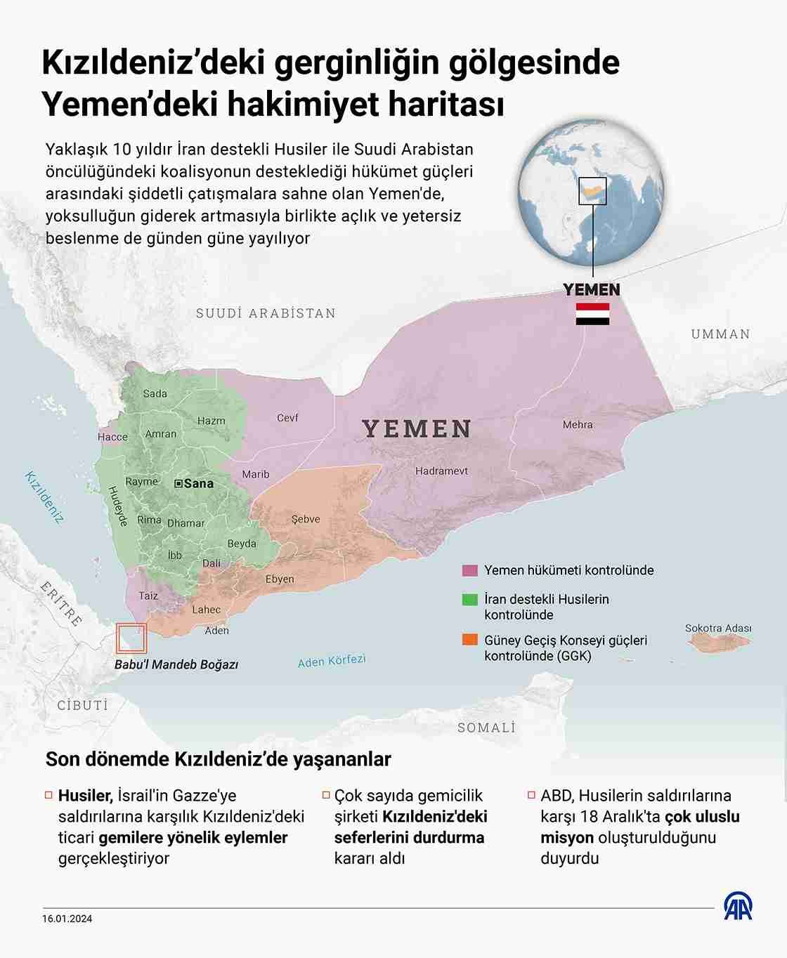 Kızıldeniz’deki gerginliğin gölgesinde Yemen’deki hakimiyet haritası