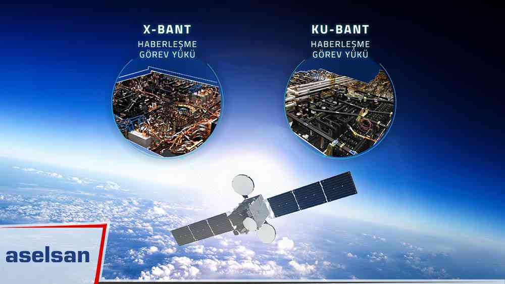 ASELSAN’ın görev yükleri TÜRKSAT 6A uydusuna entegre edildi