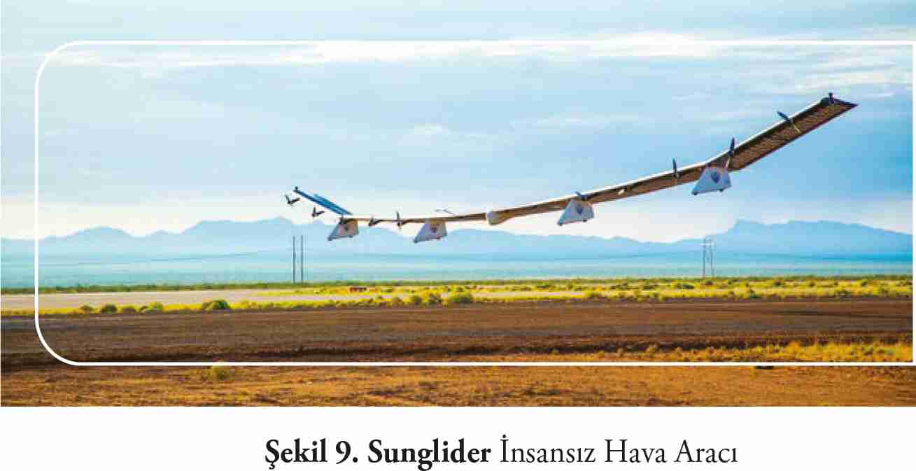 Güneş enerjili insansız hava araçları